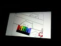 bongo cat