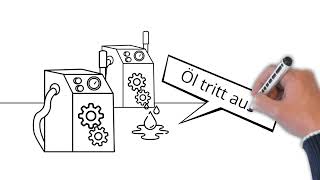 Mobile Instandhaltung mit SAP I Meldung anlegen