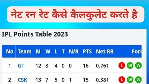 IPL net run rate calculate