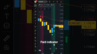 paid indicator available