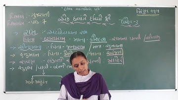 STD 3 GUJARATI CH 7 EK CHHALANGE DARIYO KUDO (GIT,VARTA,SAMVAD) L 1