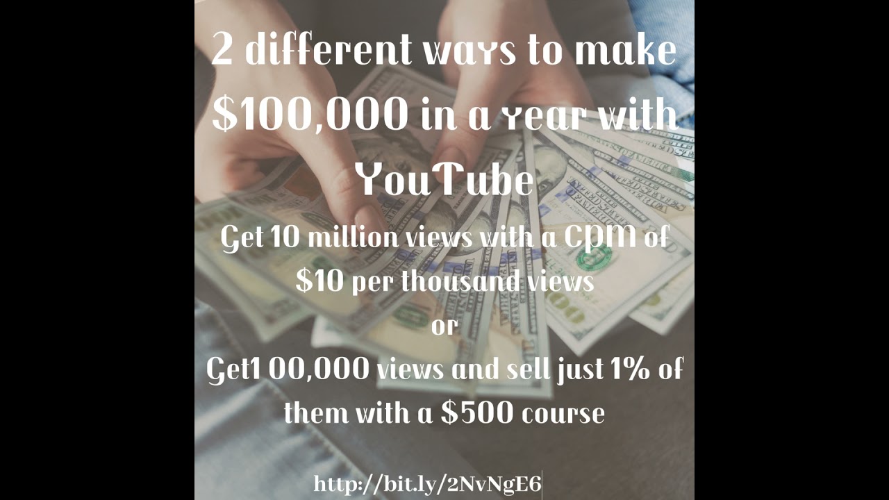 YOUTUBE MASTERY- How to become a successful youtuber? How to make money on YouTube? 