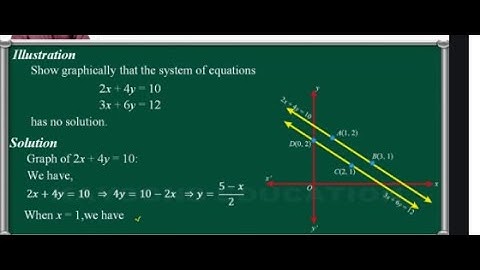 3x+2y=5 and 2x-3y =7 solved by ELIMINATION METHOD-PAIR OF LINEAR EQUATION