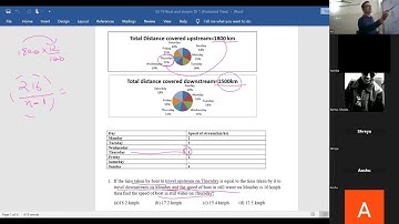 Boat and Stream tough data interpretation for CAT/IBPS PO mains/SBI PO Mains and IPMAT.