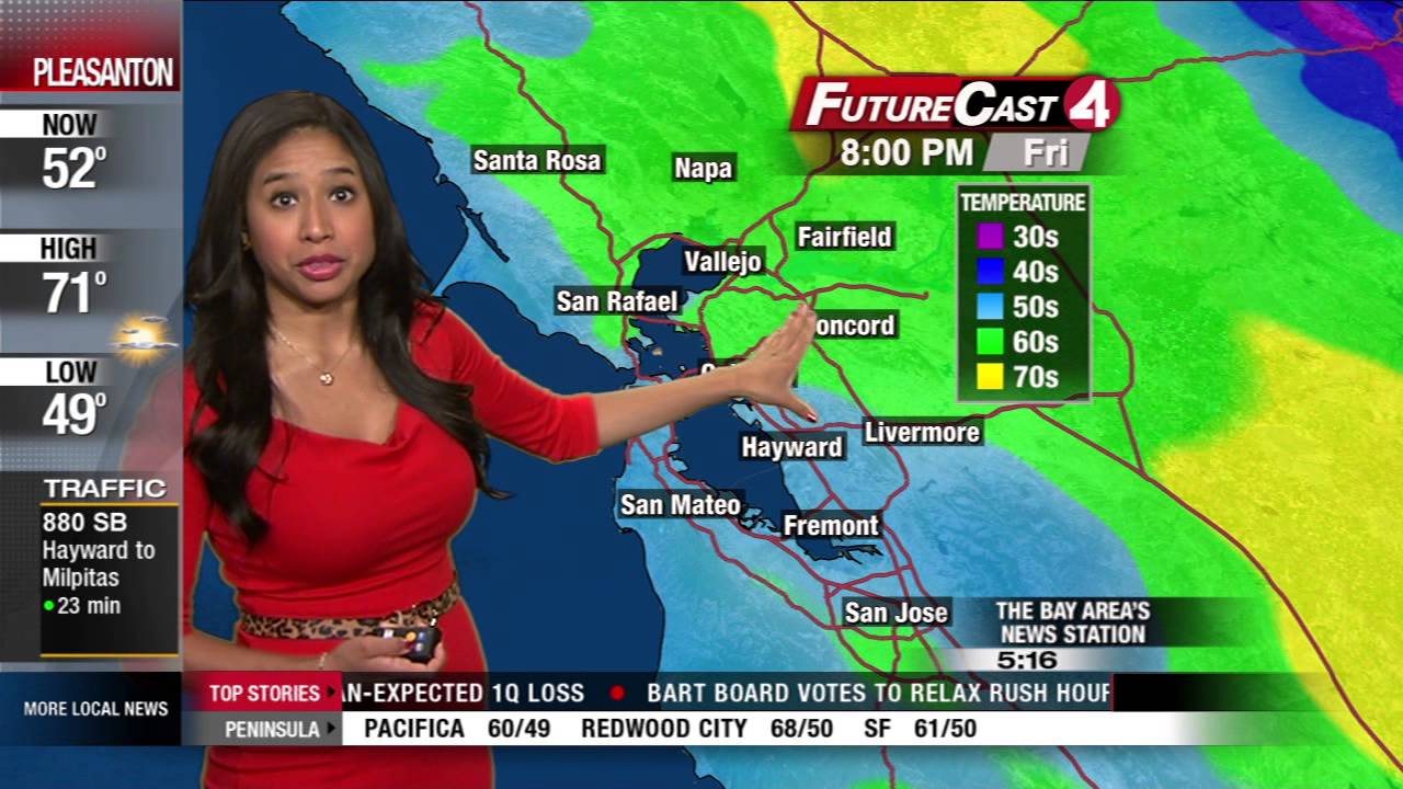 Friday Morning Weather Forecast - YouTube