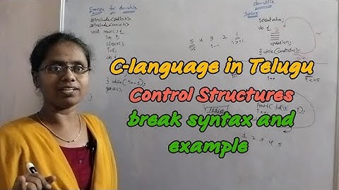 break syntax and example|@RC REDDY INSTITUTE OF TECHNOLOGY ATP BY JYOSHNA RANI DEVIREDDY|