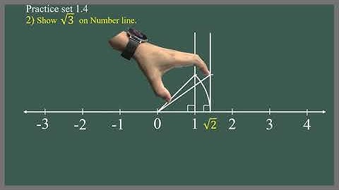 Maharashtra Board Syllabus, Maths 8th std, Chapter no - 01, Practice set 1.4
