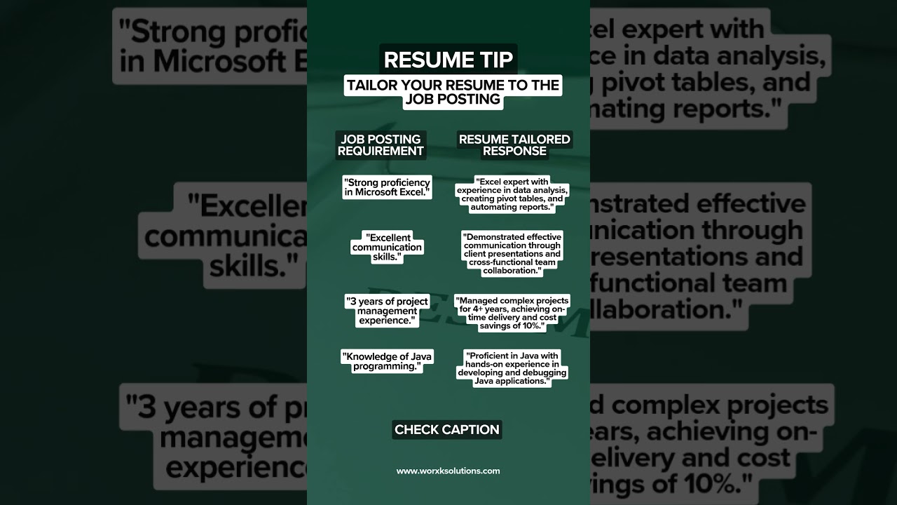 Tailoring Your Resume to Land Job Interview
