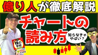 【億り人が解説】投資で稼ぐにはチャートを理解せよ！ﾁｬｰﾄから投資家心理を読み解く【株の学校】後編