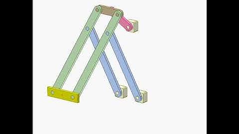 Double parallelogram mechanism 1480p | Experts