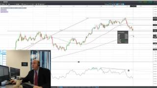 Weekly Trading Outlook Oct 19: Canada election and BoC decision headline a big week for CAD
