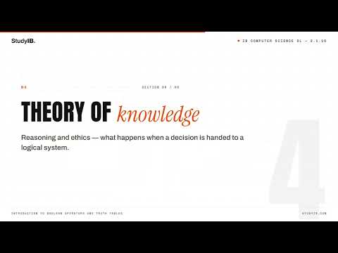 IB Computer Science SL 2026 2.1.10 — Boolean Logic