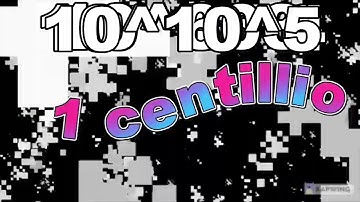 blowing up the planer over absolute infinity times: Part 2: Googolplex