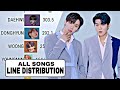 AB6IX ~ All Songs Line Distribution [ from breathe to Hold tight]