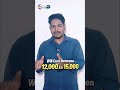 Low Budget Business Idea 💡 | Sublimation Setup Under ₹30K #colourfill #sublimation