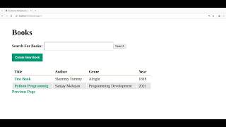 Node.js SQLite CRUD  operations