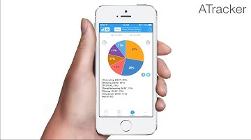 Short video presentation for ATracker - Daily Task and Time Tracking 8.1