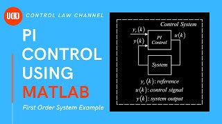 PID CONTROL AND MATLAB - PI TUNING FOR FIRST ORDER STABLE OPEN-LOOP SYSTEM