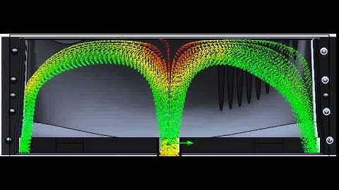 Flow Simulation Study