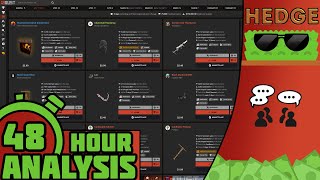 Famous Rust Saturday 48 Hour Analysis (May 4 2024) Profile