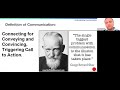 Evoking Conﬁdence - Rebuilding Ourselves Day-4