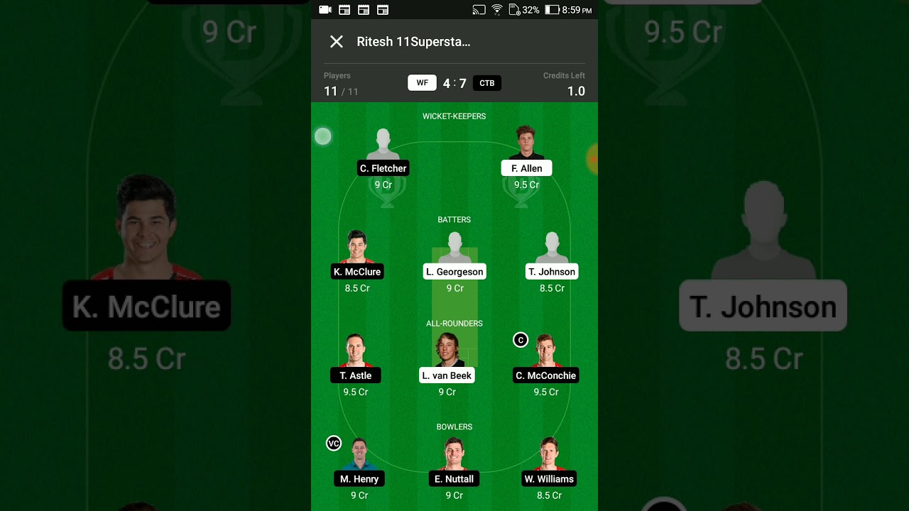 WF VS CTB Dream11 Team Prediction | WF VS CTB Dream11 winning Team | WF VS CTB dream11 team