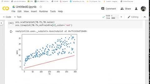 我的第一支使用TensorFlow 2.0架設簡單線性迴歸