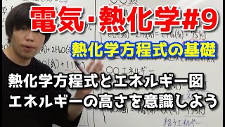 【高校化学】熱化学方程式とエネルギー図【電気･熱化学#9】