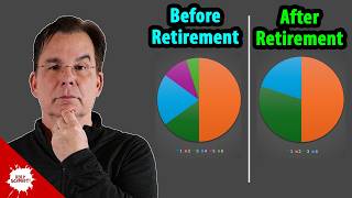 CPA Reveals: Do This Every-time You Get Paid | Paycheck Routine
