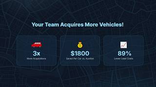AutoRelay | SaaS Explainer Video | MotionGeek Studio