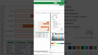 Tutorial para hacer un grafico de progreso en Excel, automático  #excel #yerrihz