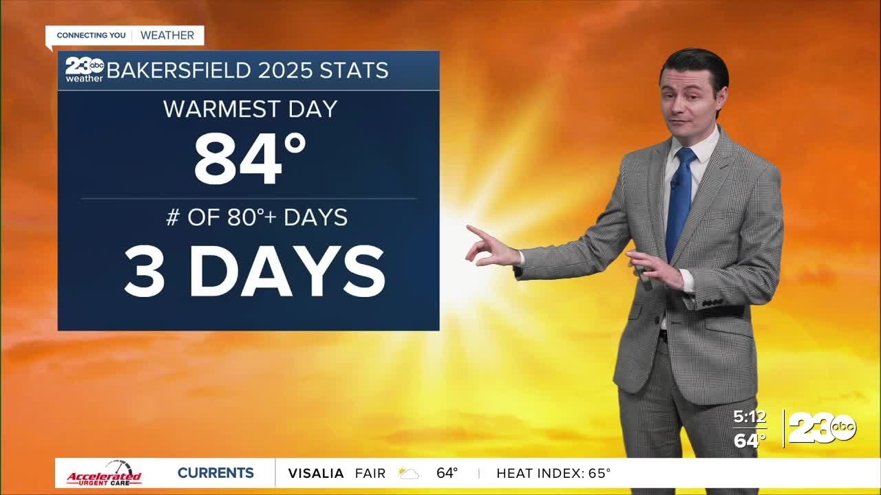 23ABC Evening weather update March 20, 2025 - YouTube