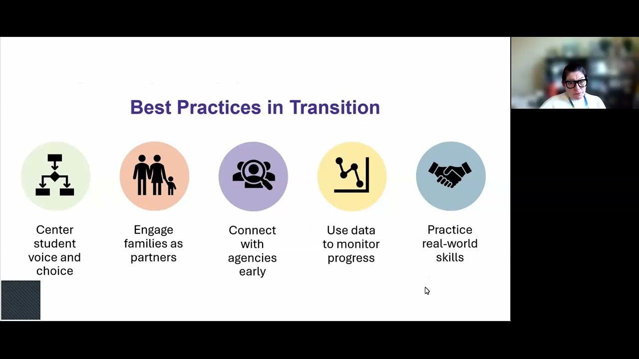 Lunch + Learn: Transition Planning