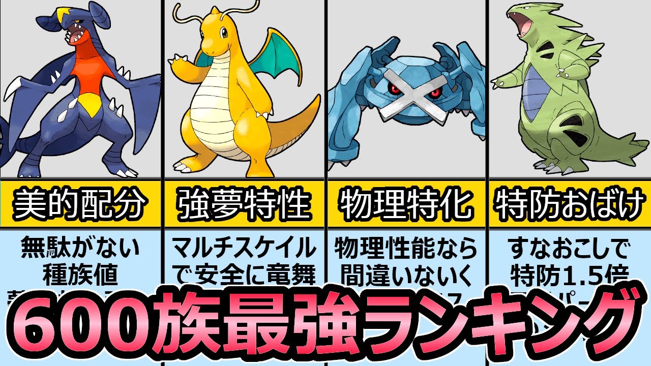 ダイパリメイク 600族 最強ポケモン ランキング Top5 努力値 技構成 解説 ポケモンbdsp Youtube