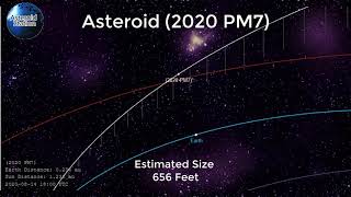 Asteroid (2020 PM7) 650 Feet Object | Taller Than The Gateway Arch | Close Approach Sept 29, 2020