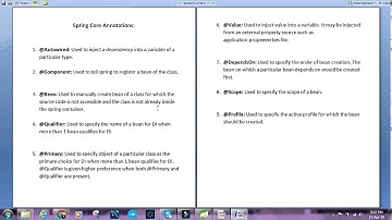 SPRING CORE ANNOTATIONS EXPLAINED