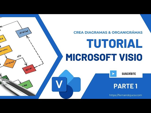 Tutorial Completo de Microsoft Visio Parte 1 🎨 | Crea Diagramas y Organigramas Fácil