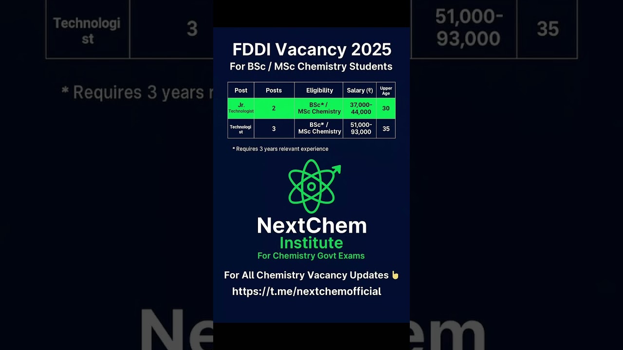 FDDI Vacancy 2025 | BSc MSc Chemistry Jobs | Jr. Technologist & Technologist 