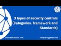 3 types of Security Controls (Categories, Framework and Standards)