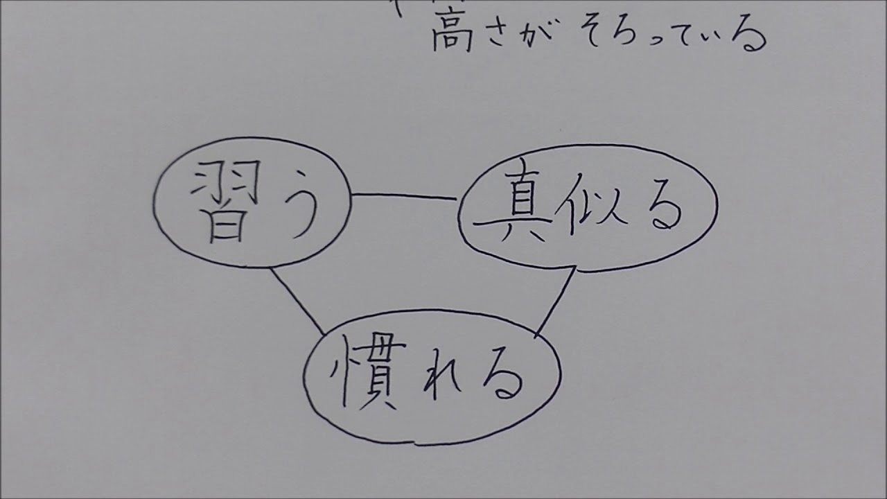 ペン字 字をきれいに書く方法を教えます Youtube