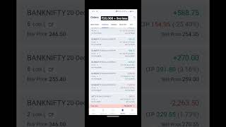 ₹20,000 live loss option trading ?  stockmarket  bankniftyintradaytradingstrategy  banknifty