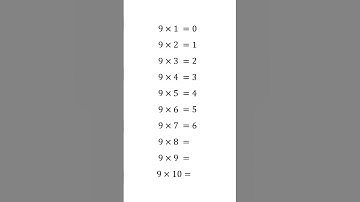 Easy Way To Learn The 9 Times Multiplication Table-Math Trick , Trick,Tip For Table of 9  #maths
