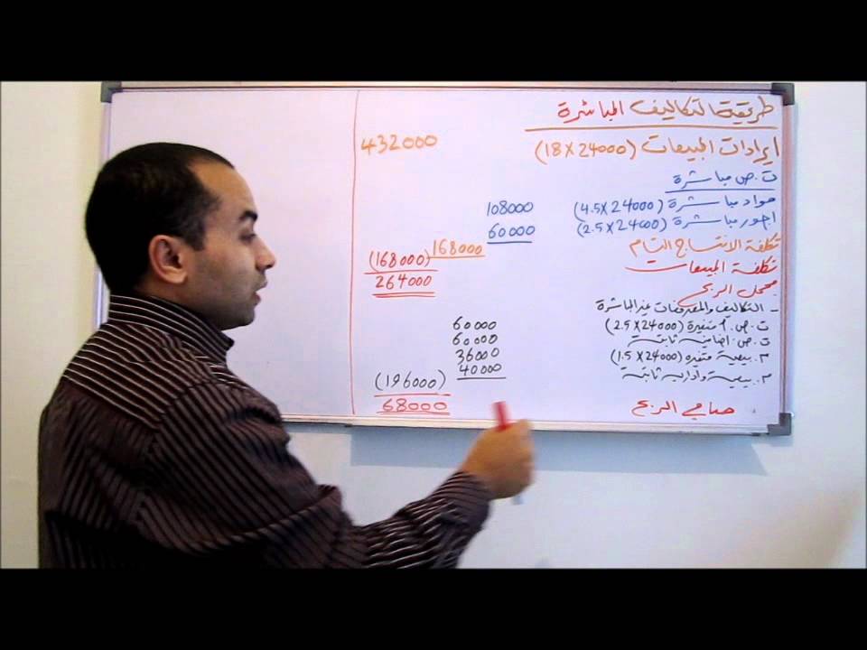 محاسبة التكاليف 7 - مثال لتوضيح طرق قياس التكاليف