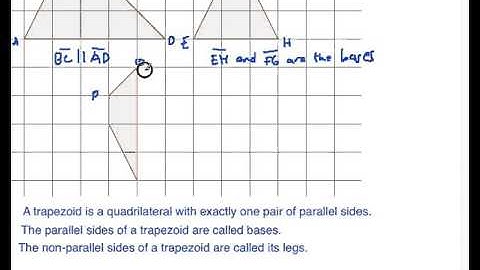 QU15 Definition and Parts of a Trapezoid