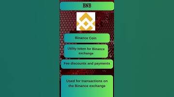 Unlocking the Potential of Cryptocurrencies: Uncovering Hidden Gems and Navigating Market Trends