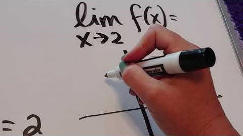 Finding the Limit near a hole