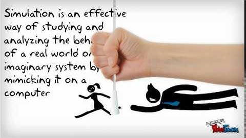 modelling and simulation slideshow