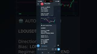 #crypto #trading #bitcoin #bybit #algorithmictrading #tradingbot #orderflow #liquidity #ai