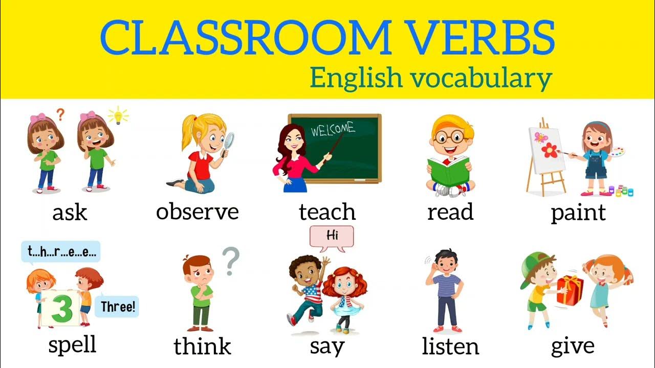 Classroom verbs. Classroom verbs