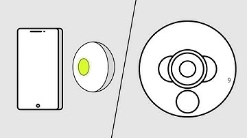 FIBARO for Pros - Smart Home Use Case - Intercom (smart video doorbell)